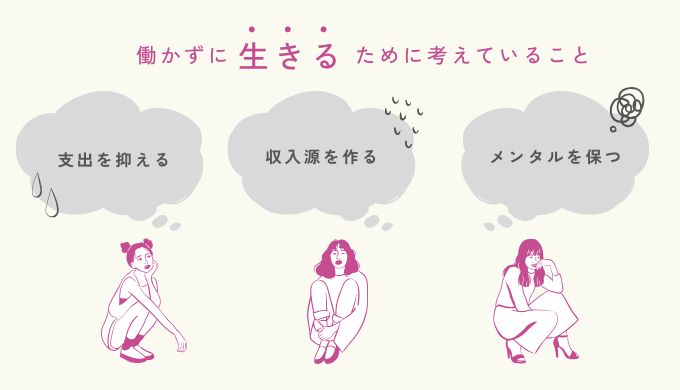 仕事を辞めて10ヶ月。働かずに生きるために考えていること