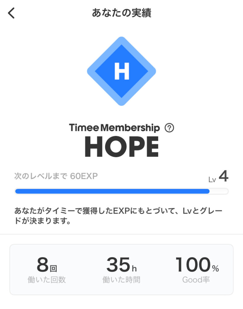 タイミー勤務時間